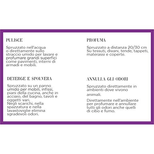 Muhà Deodorante Ambiente Spray 200ml Agrumi di Sicilia - profumazione naturale per la casa