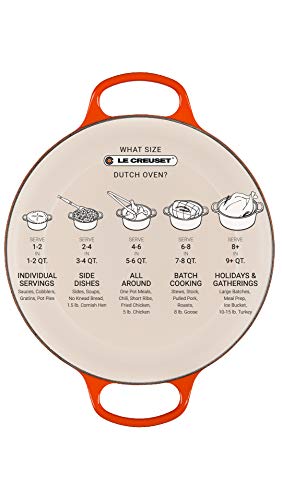 Le Creuset casseruola rotonda ghisa ciliegia con maniglie per cottura e brasatura
