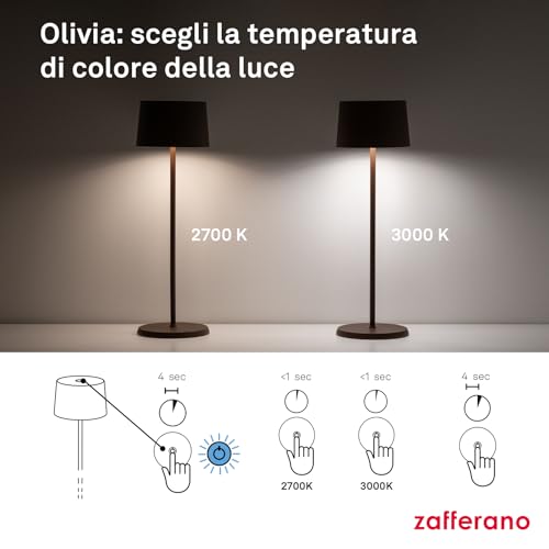 Zafferano Olivia Pro lampada LED alluminio bianco design moderno