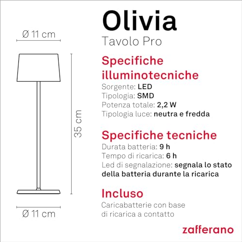 Zafferano Olivia Pro lampada LED alluminio bianco design moderno