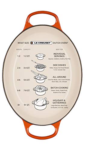 Le Creuset Cocotte Ovale Evolution in ghisa rossa con coperchio - Casseruola per arrosti