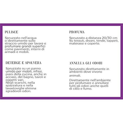Muhà Deodorante Ambiente Spray 200ml Mistero di Spezie con spezie e resine orientali