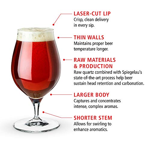 Nachtmann Set 3 Bicchieri Birra in Cristallo forma tulipano incolore