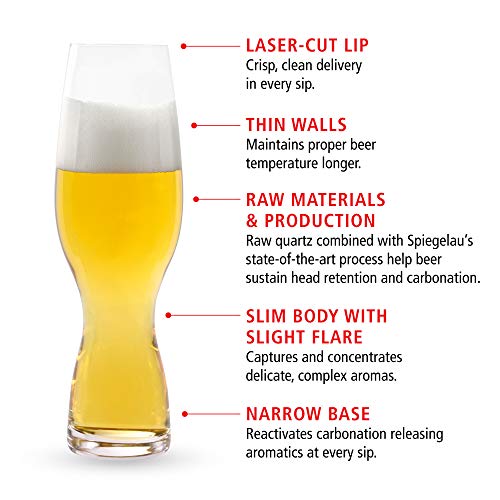 Nachtmann Set 3 Bicchieri Birra in Cristallo forma tulipano incolore