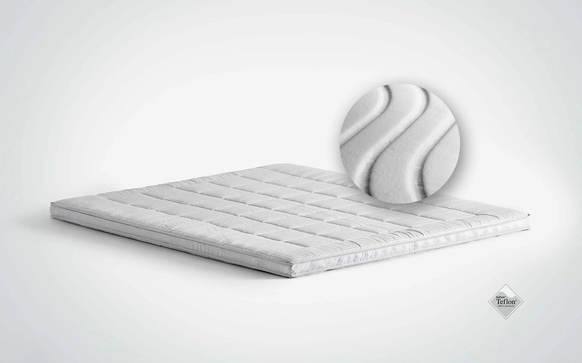Flou Topper Memoform