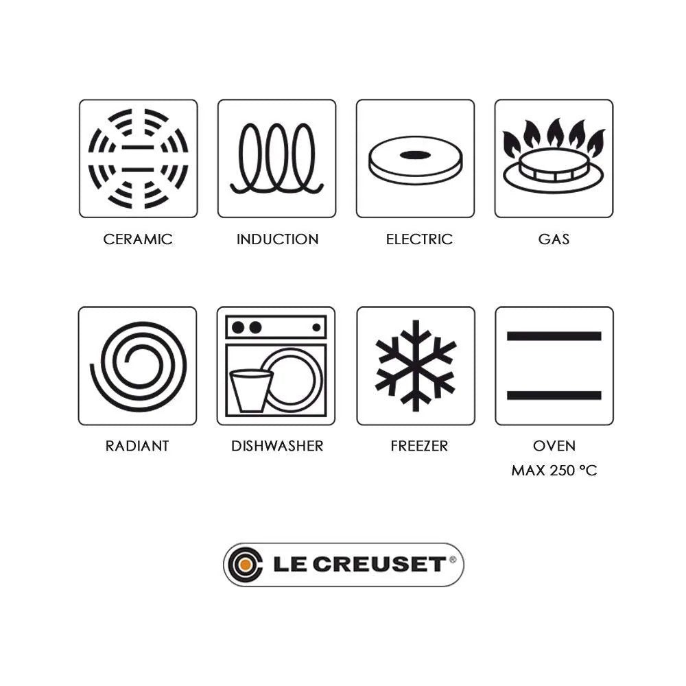 Le Creuset coperchio in vetro con bordo acciaio inox diametro 28 cm - Stilmobili