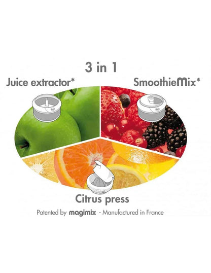 Magimix Juice Expert 3 estrattore multifunzione bianco con pressa XL e filtro succo